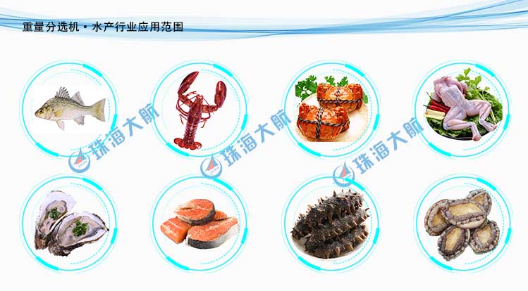 水產(chǎn)行業(yè)應用.jpg